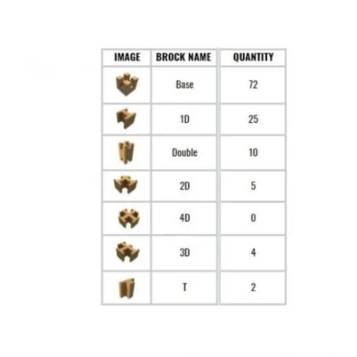 Picture of Faro L-Shaped Sofa Bed