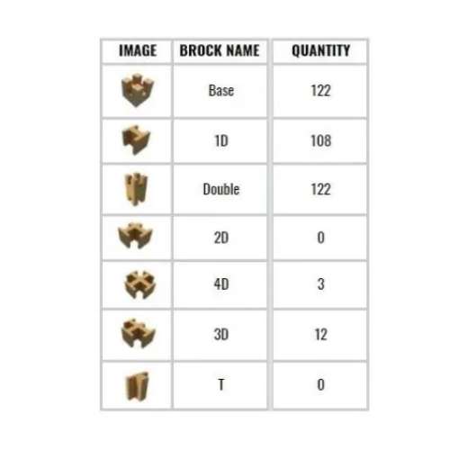 Picture of Pompeii Co-Work Hub